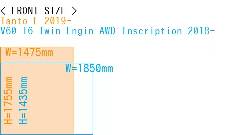 #Tanto L 2019- + V60 T6 Twin Engin AWD Inscription 2018-